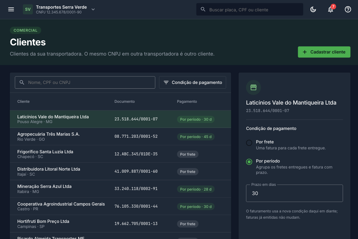 App de gestão, Clientes: a condição de pagamento de cada cliente, por frete ou por período, que o faturamento usa para emitir as faturas.