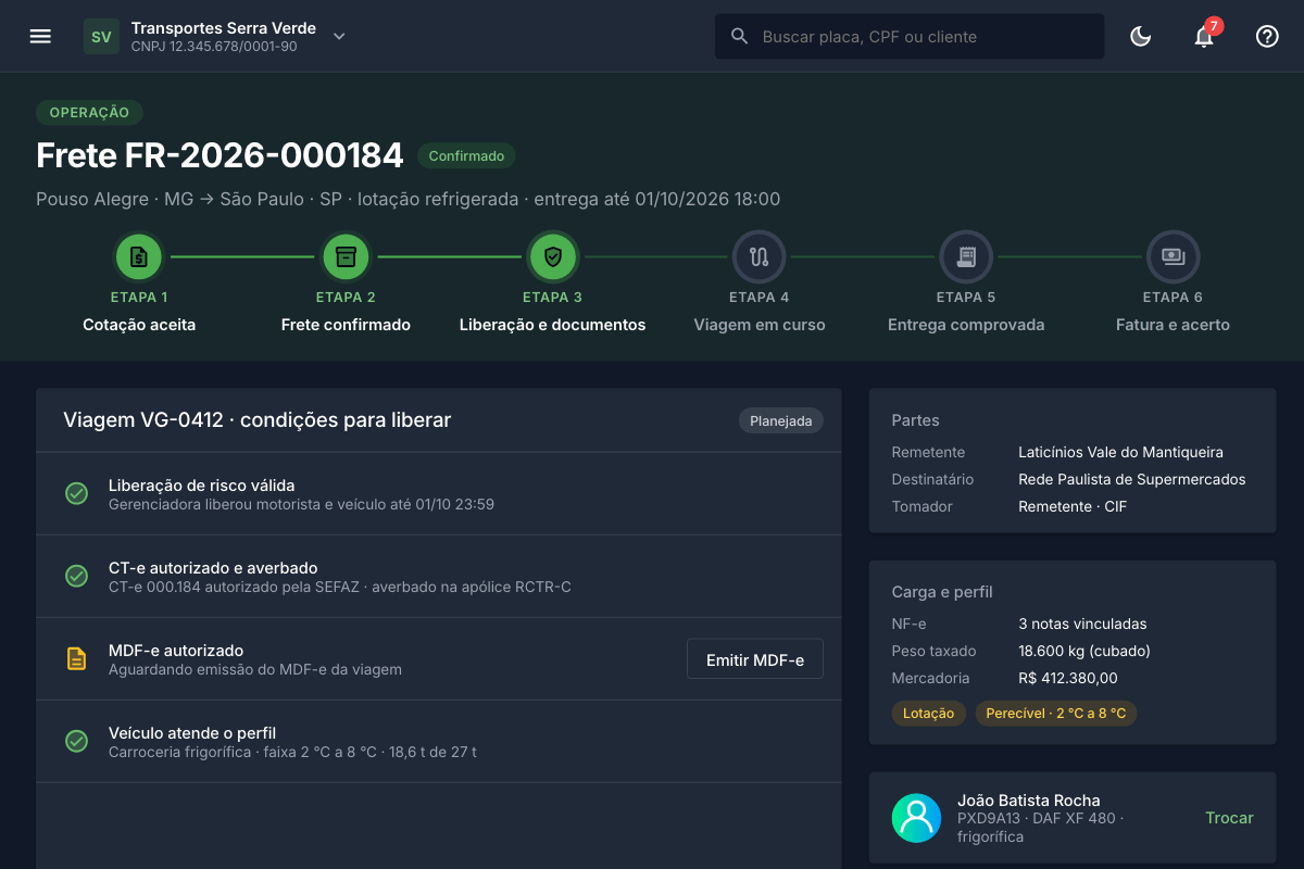 App de gestão, tela do frete FR-2026-000184: confirmado a partir da cotação aceita, com as três NF-e do cliente vinculadas e a linha do ciclo do frete.